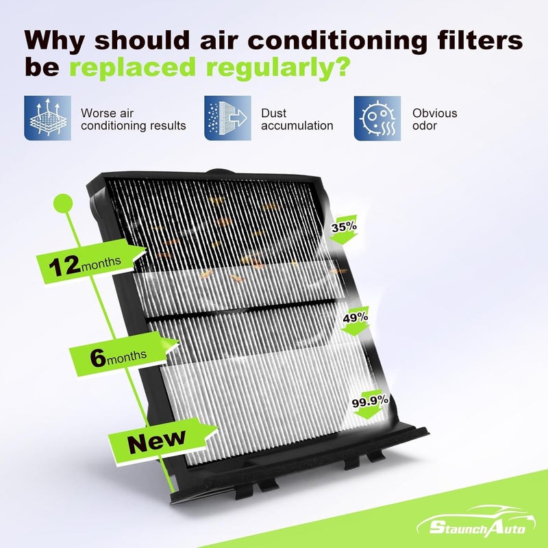 StaunchAuto Engine & Cabin Air Filter Set for Subaru Forester 2.5L 2026 2025 2024 2023 2022 2021 2020 2019 Air filter for Car Replacement 72880-FL000 16546AA16A Automotive Accessories-2 Pack - Image 4